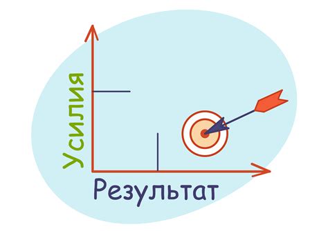 Причина №1: Эффективность