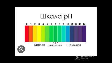 Причина №2: Воздействие кислотности