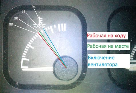 Причина №2: Высокая температура сковороды