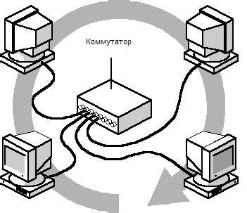 Причина №2: Соединение и разделение помещений