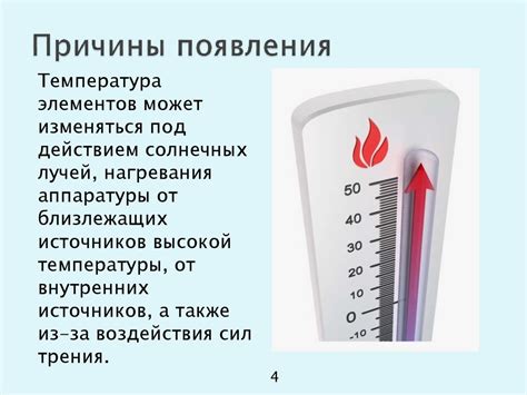 Причина №3: Воздействие жира и температуры