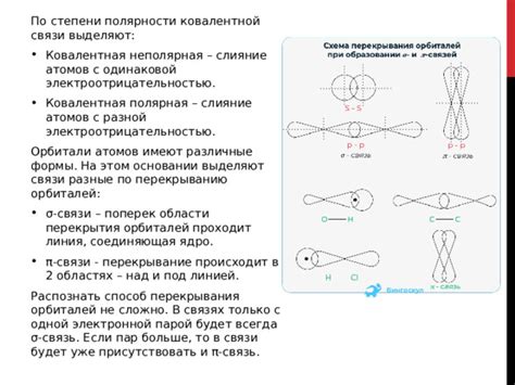 Причина 1: Различные полярности