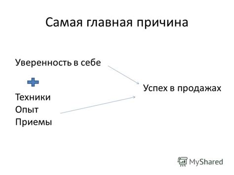 Причина 2: Уверенность в себе