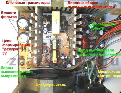 Причина 3: Неисправности в блоке питания