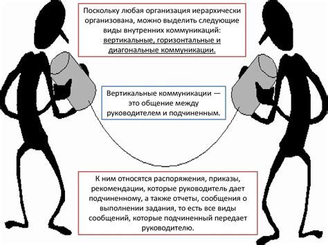 Причина 4: Сложности в коммуникации