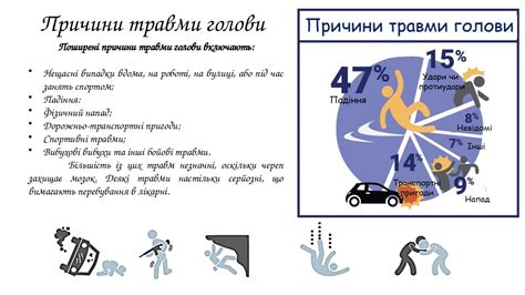 Причина 4: Увеличение риска получения травм при аварии