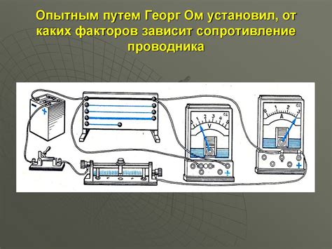 Причина 5: Использование отрицательного сопротивления