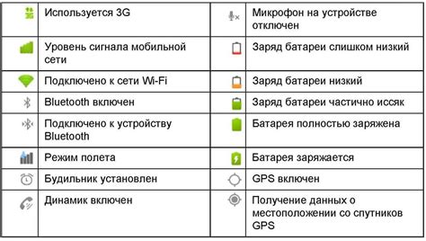 Причины, объяснения и ответы