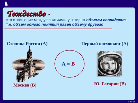 Причины, почему равенство является тождеством