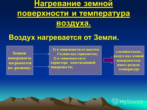 Причины, по которым стекло не нагревается от солнца