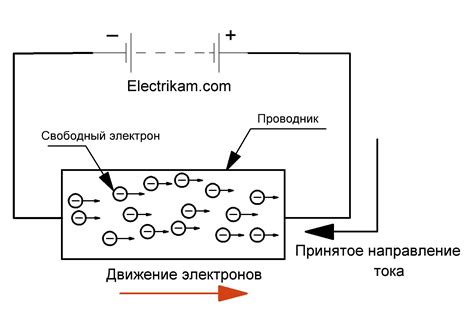 Причины, по которым электрический ток не проходит через резину