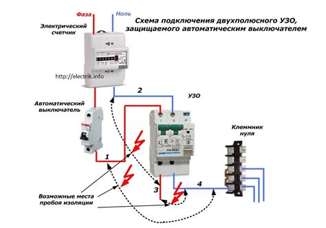 Причины автомата выключения без нагрузки в квартире