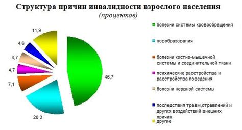 Причины большого количества инвалидов-колясочников в Анапе