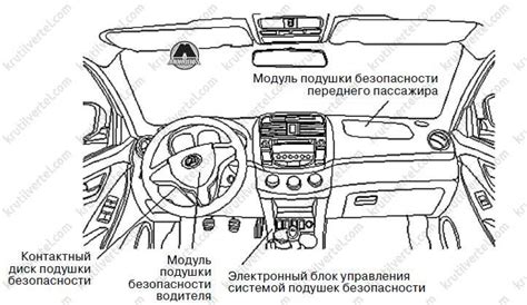 Причины возникновения необходимости отключить противоугонную систему