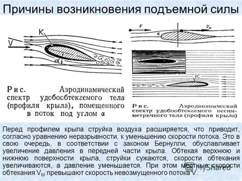 Причины возникновения обратного потока