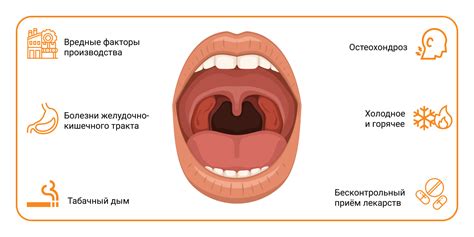 Причины гнойничков в горле и их симптомы