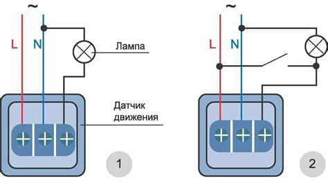 Причины задержки включения светодиодного светильника