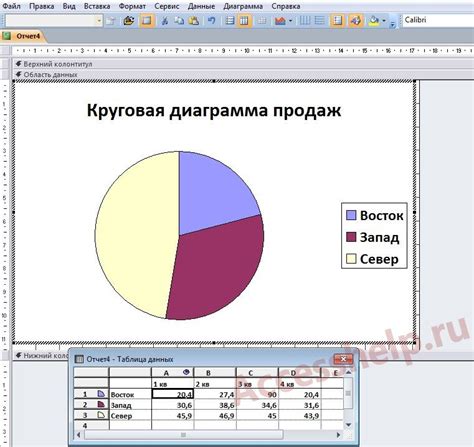 Причины занимания большого места в Access базе данных