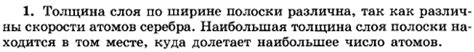 Причины изменения толщины слоя полоски серебра