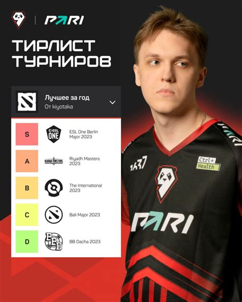 Причины исключения Dota 2 из турниров