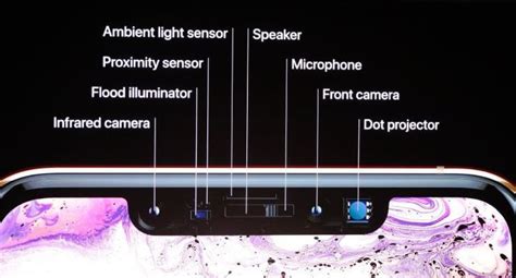 Причины использования сенсора приближения на iPhone 10