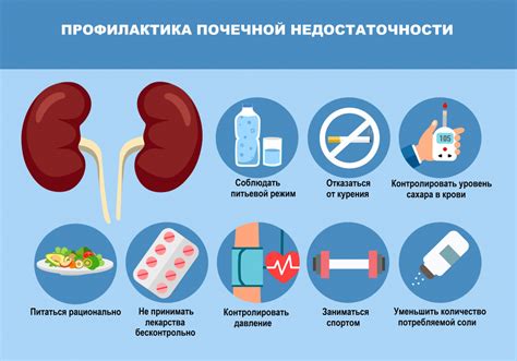 Причины и последствия повышения уровня калия при почечной недостаточности