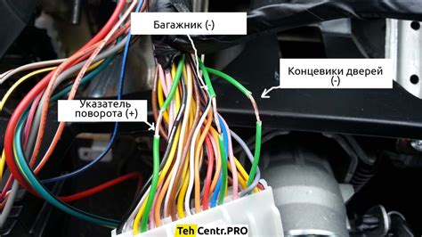 Причины и последствия проблем с температурой на сигнализации Старлайн А93 с автозапуском