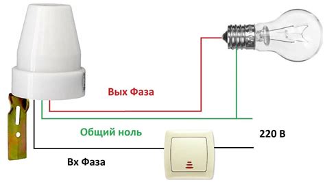 Причины и преимущества подключения датчика день ночь к прожектору