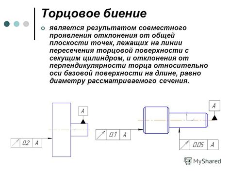 Причины медленности одной машины относительно другой