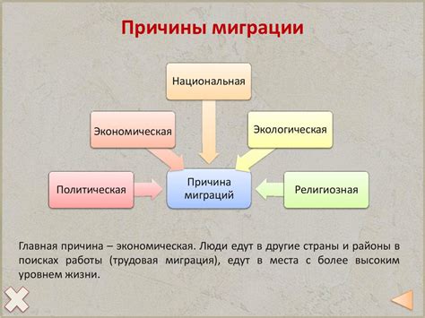 Причины миграции рытвяка