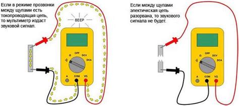 Причины неверной прозвонки мультиметра