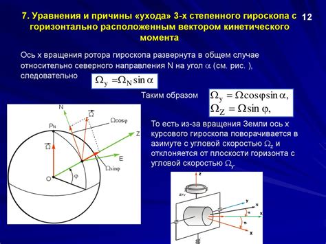 Причины неисправности гироскопа