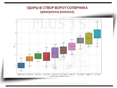 Причины неработающих цифр