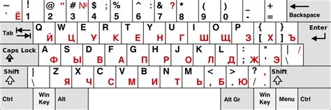 Причины неработоспособности английской раскладки клавиатуры