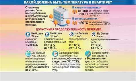 Причины низкой температуры воды из крана