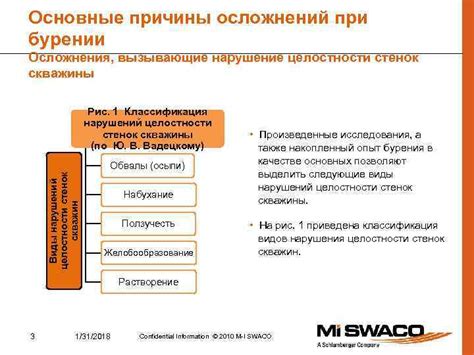 Причины нормальной работы морозилки: