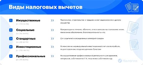 Причины отказа в возврате налогового вычета