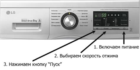 Причины отключения отжима в стиральной машине LG