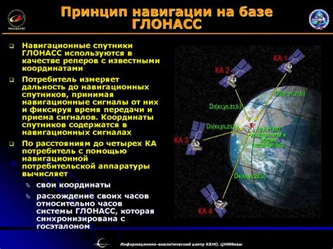 Причины отключения системы ГЛОНАСС