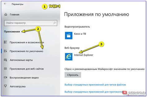 Причины открытия ссылок в другом браузере