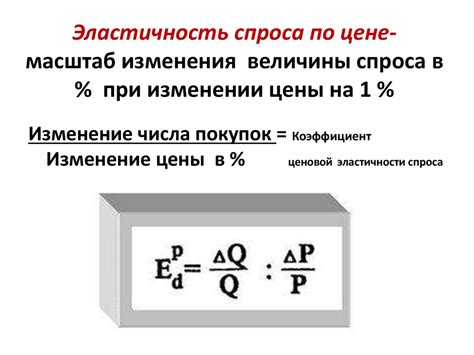 Причины отрицательной эластичности спроса