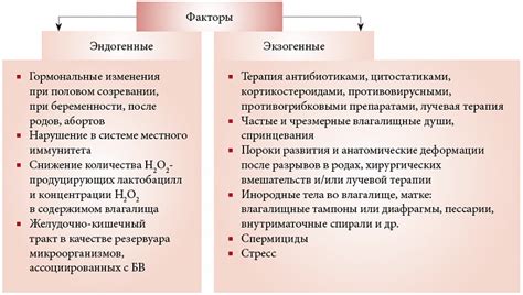 Причины отсутствия запаха у безделья