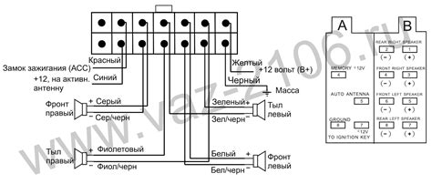 Причины отсутствия низких частот в воспроизведении магнитолы