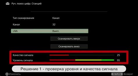 Причины отсутствия сигнала Триколор