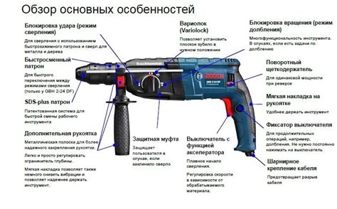 Причины перестановки функций перфоратора