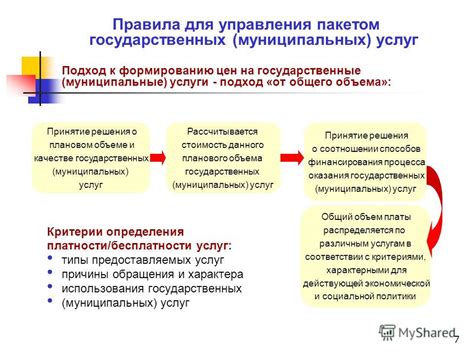 Причины платности услуги