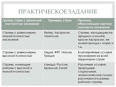 Причины плотности и резиновости бисквита