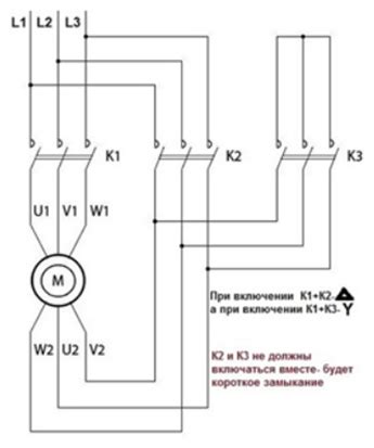 Причины подключения двигателя через частотник