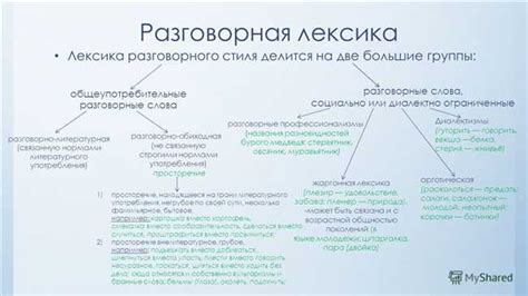 Причины популярности слова Реченька в современном языке