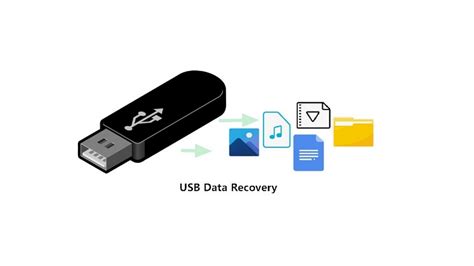 Причины потери файлов с USB-накопителями